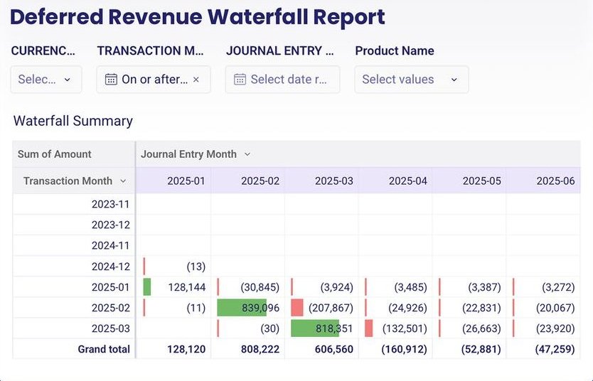 Leapfin interactive product demo interface